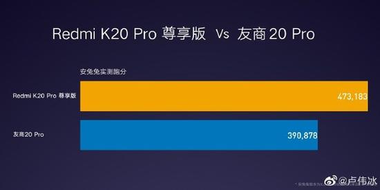 红米K20 Pro尊享版安兔兔跑分