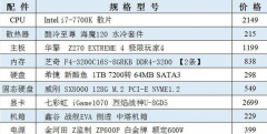 8000元电脑配置推荐