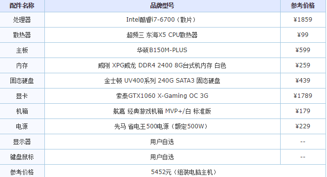 高配置台式电脑