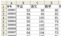 vlookup函数的使用方法