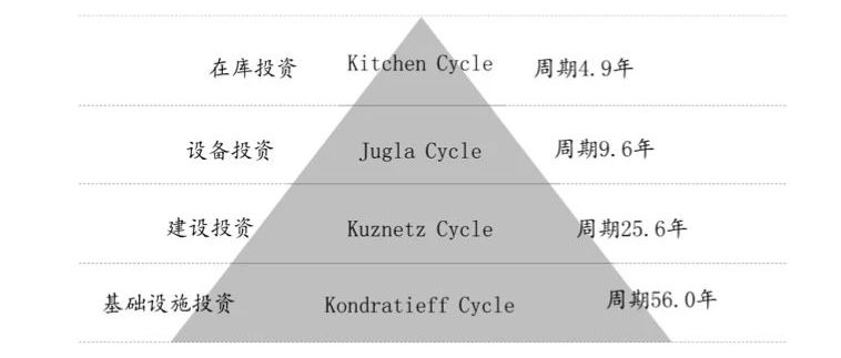 日本消费社会演变史 —— 窥见未来20年的中国