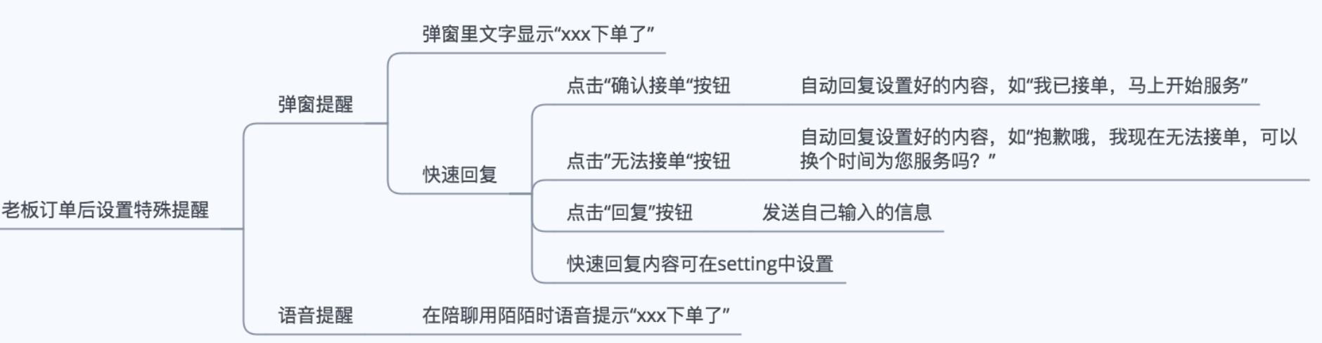 陌陌推广：陌陌产品分析报告 ！