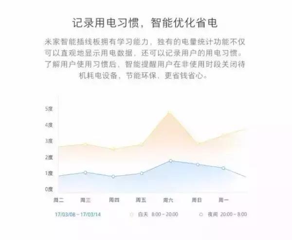 如何获取新客户？客户增长的基本逻辑与思路！