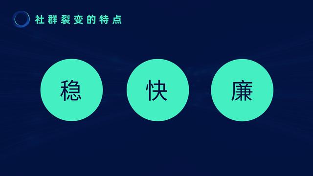 只需3步，小白也能策划一场刷屏活动，裂变百万粉丝