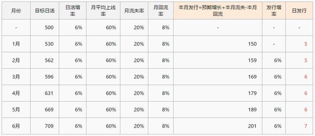 你真的懂数据分析吗？4个方面深入了解数据分析