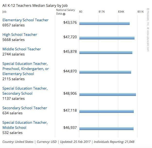 众多少儿英语品牌，缘何VIPKID成为独角兽？