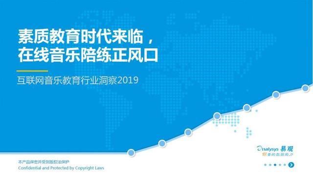 2019互联网音乐教育行业洞察