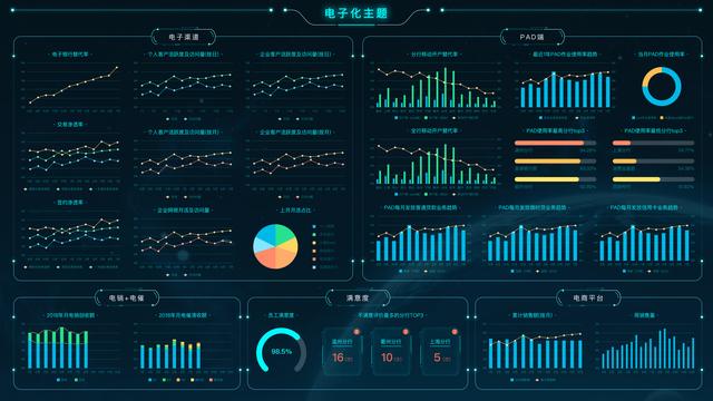 内部架构师分享！这是你不知道的美团的大数据平台架构