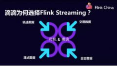 日均处理亿万数据！架构师揭秘Flink在滴滴的应用与实践