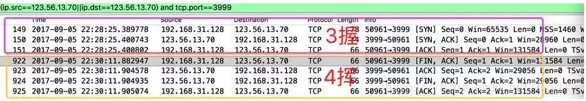 深度好文｜TCP遇到故障怎么办？阿里技术总监细细道来