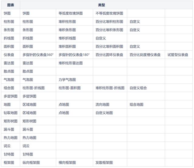 基于hadoop架构的企业数字化转型，阿里数据中台实战案例