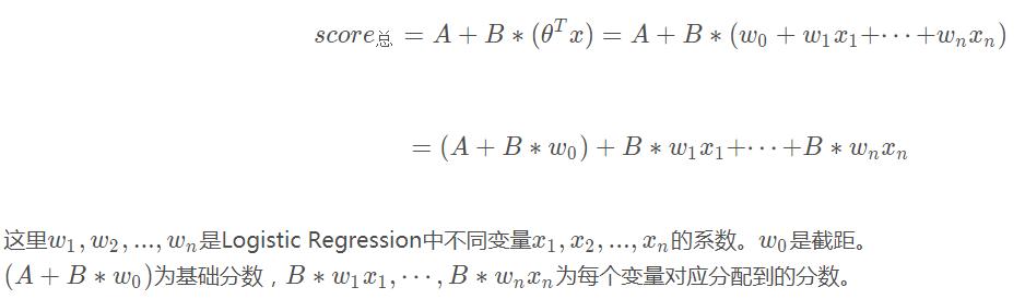 想要了解银行数据仓库，必须学会信用风险建模