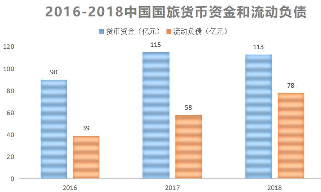 每人限购3万，凭机票船票都可以，海南免税店经常被挤爆