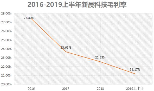 纸币未来会被取代？扎克伯格：我们落后了，中国是未来的主导