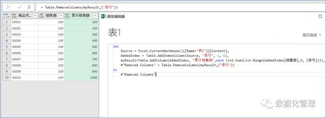 掌握Excel这六大算法，让你玩转「累计求和」