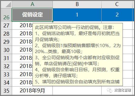 2019巨献《日销售预测追踪分析模板》（总部版）上线了