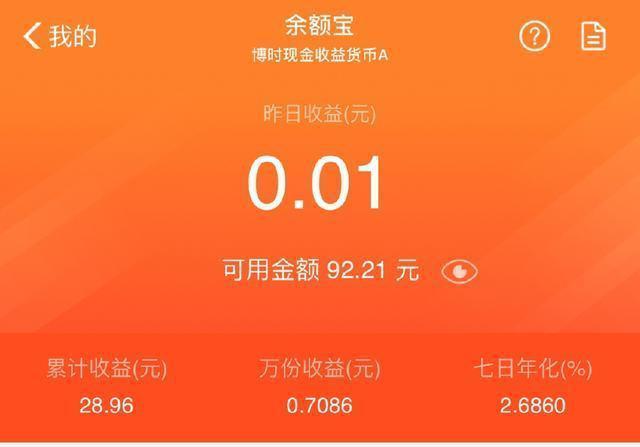 500万存支付宝一天能拿多少钱? 网友: 躺着也比我挣得多