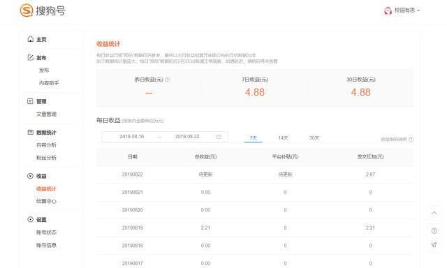搜狗号自媒体收益大揭秘，我亲身经历告诉你收益真相？