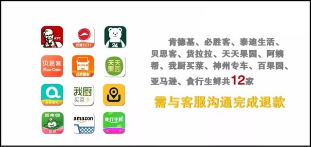 慎用！这些热门APP充值后无法退款