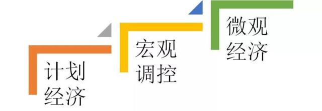 终于有人把云计算、大数据和人工智讲的这明白了！在下佩服