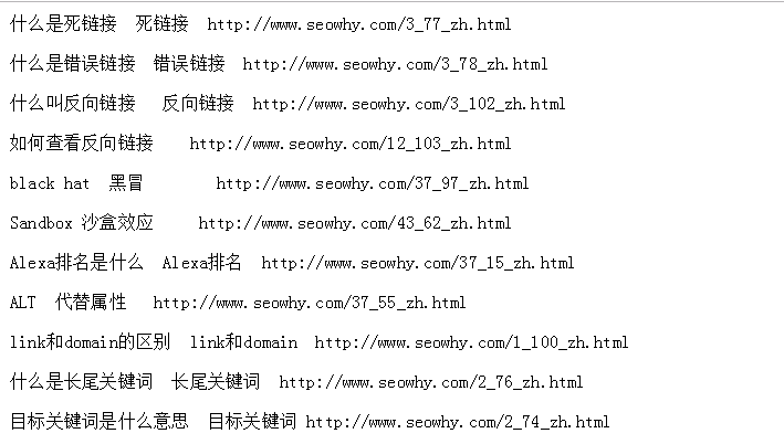 长尾关键词记录单