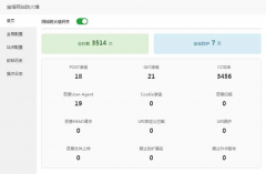 宝塔面板网站防火墙如何设置开启？防火墙起到的作用