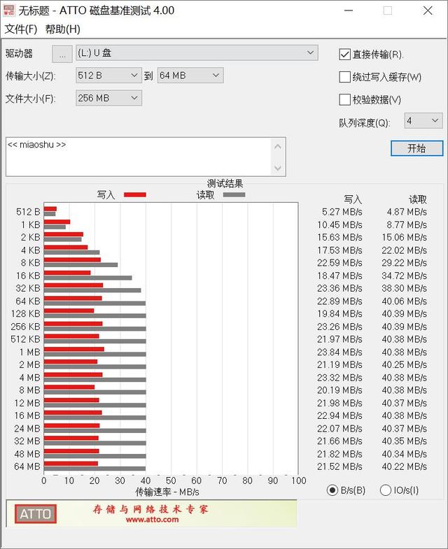 指尖机密，SM4机密算法更安全：爱国者指纹加密U盘U90