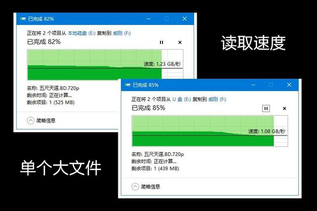 闲置M.2 NVMe固态硬盘还在吃灰？加个硬盘盒速度比U盘快几十倍