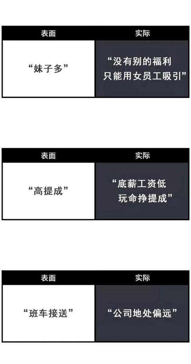 HR的'黑话'你能听懂几句？