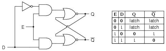 电脑核心CPU的运算原理是什么？值得一看