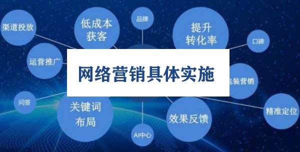 你还在为怎么做网络营销迷茫？谈谈网络营销的具体实施六大步骤