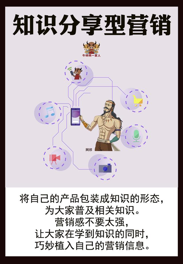 最厉害的十个网络营销方法