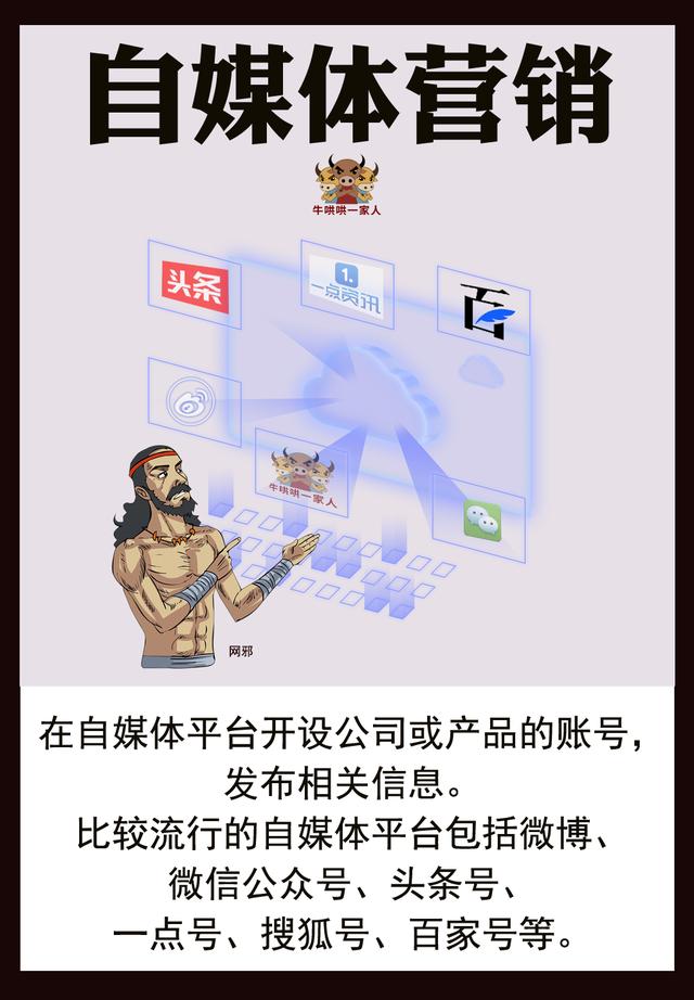 最厉害的十个网络营销方法