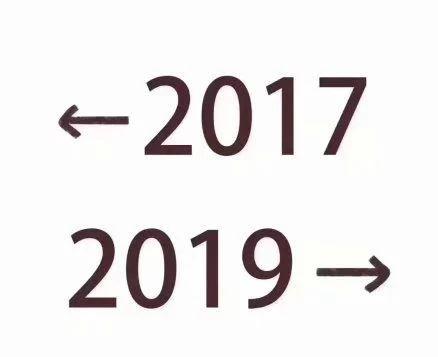 ←2017-2019→：抖音、快手“海外游”