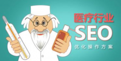 医疗网站如何做seo推广？看完这些就懂了！