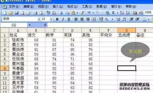 excel表格制作方法介绍