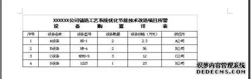 excel表格制作方法介绍