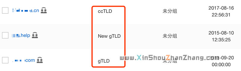 域名类型gTLD、ccTLD和New gTLD的区别详解