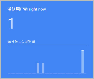 Analytics目前活跃用户