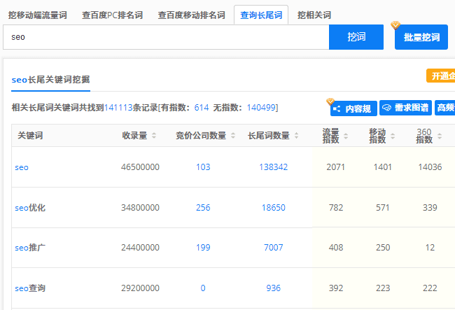 5118站长工具 - 查询长尾词