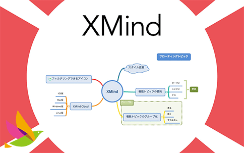 SEO资源-Xmind思维导图