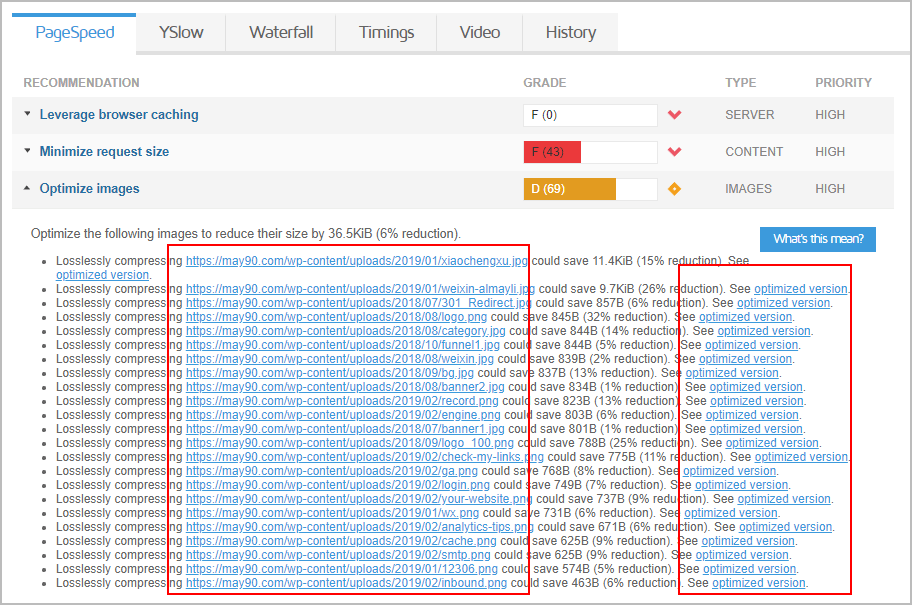 GTmetrix给出的优化建议