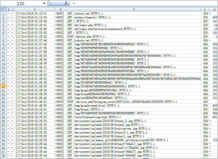excel表格完美展示网站日志