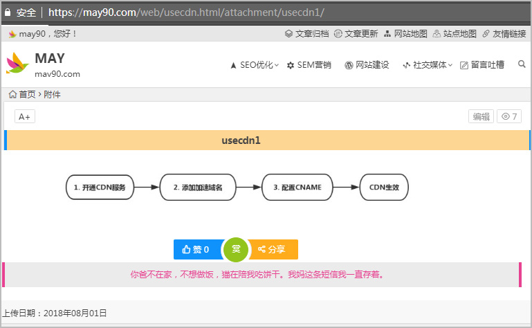 图片以网页的形式展示