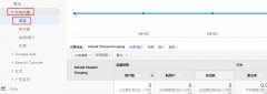 再营销时如何设置 Google Analytics 受众