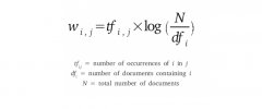 TF-IDF：真的可以帮助您的SEO吗？