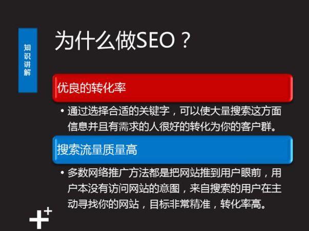 SEO入门：6分钟，快速掌握SEO基础知识