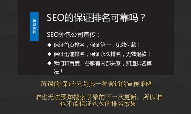 SEO入门：6分钟，快速掌握SEO基础知识