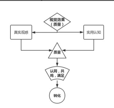 淘宝店铺全面解析思路玩法+实操技巧，迅速让你店铺完成脱变