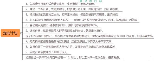 淘宝店铺实操教程扫除你所有直通车死角，手把手教你开出盈利车！